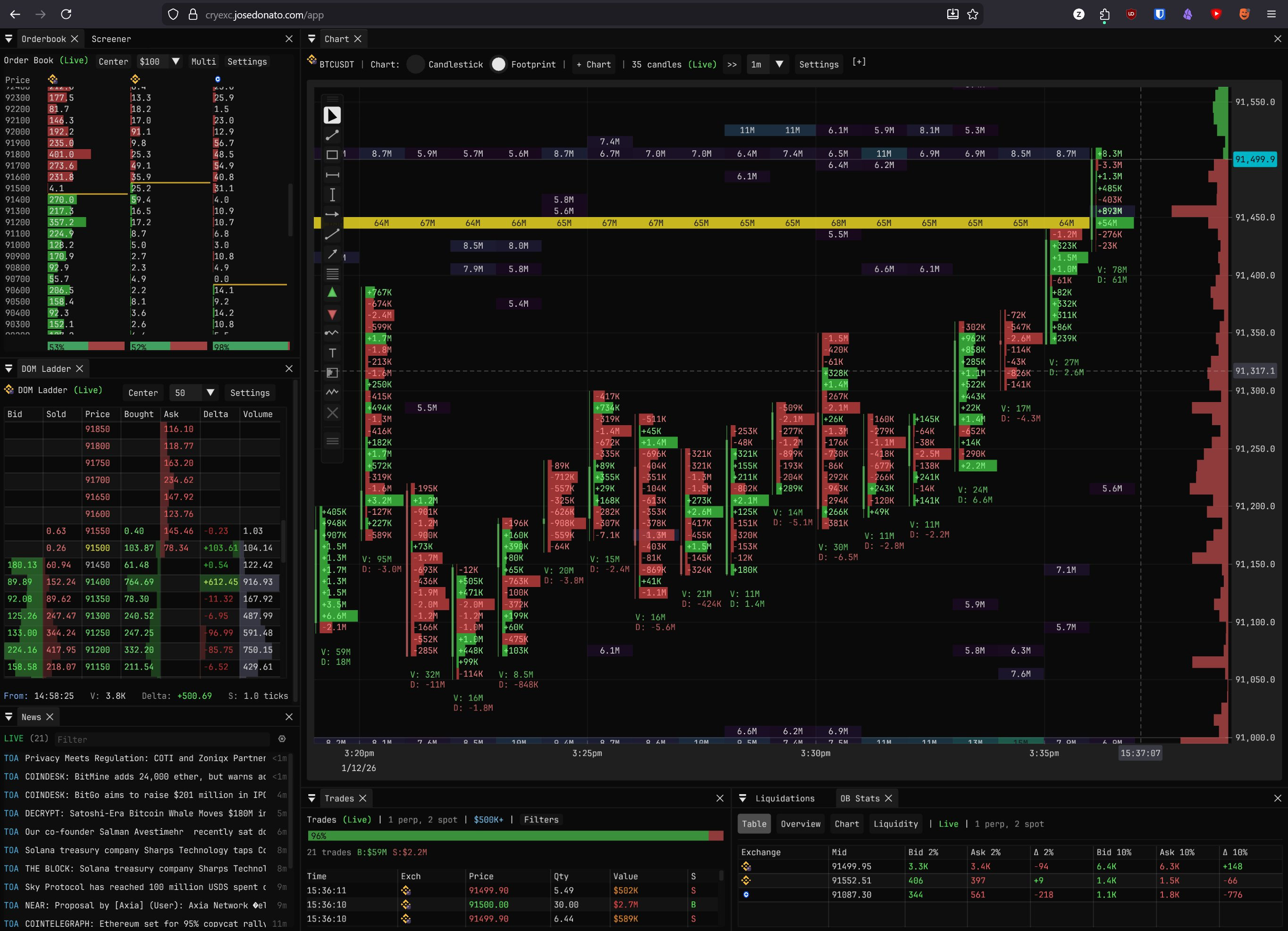 Cryexc Crypto Trading Terminal Interface
